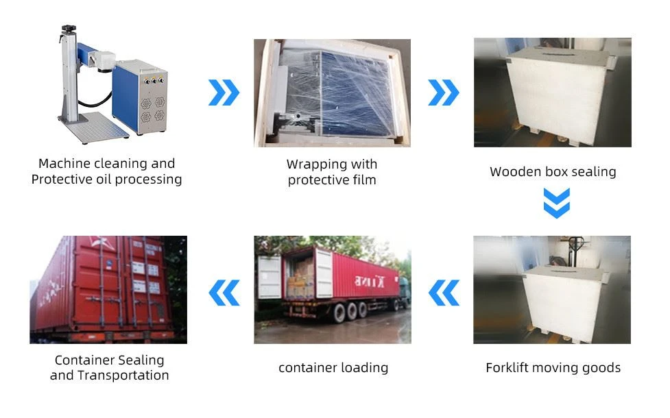 packaging-1 packaging-1