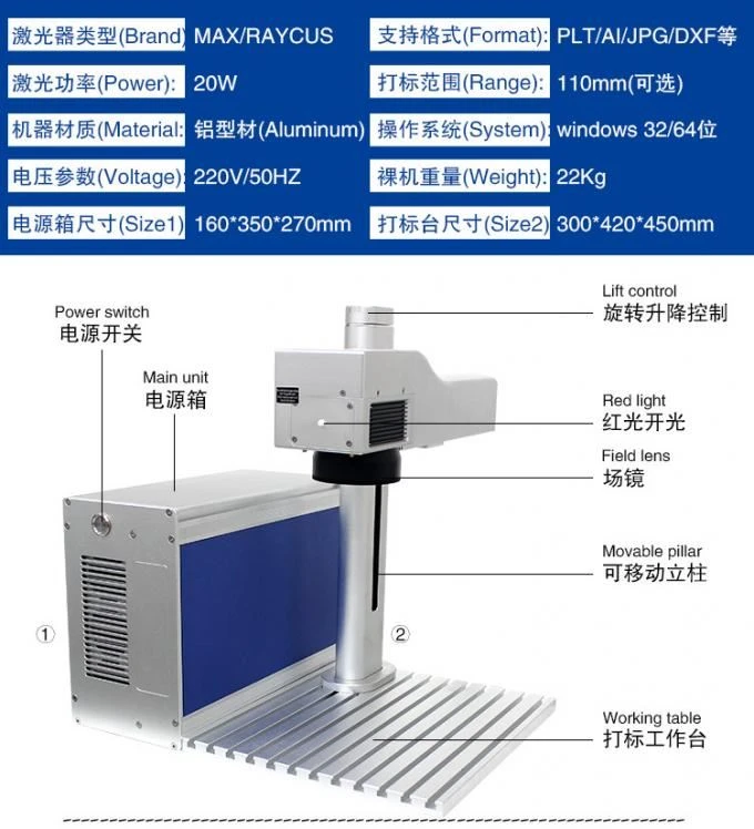 Product Details