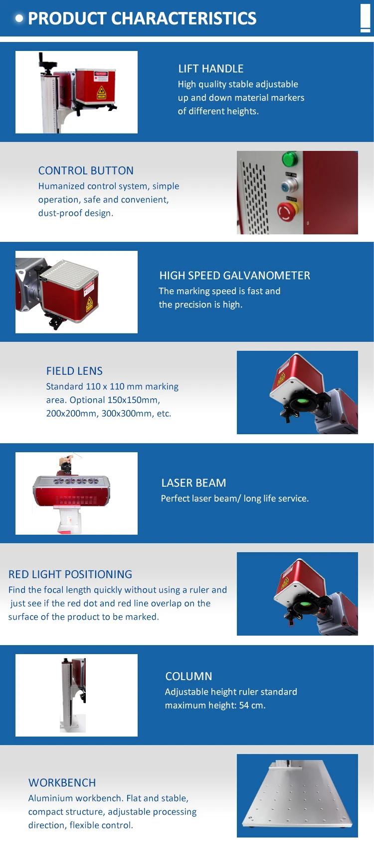 product description product description